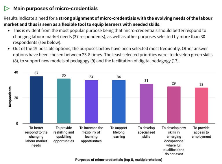 Purposes.png Purposes.png