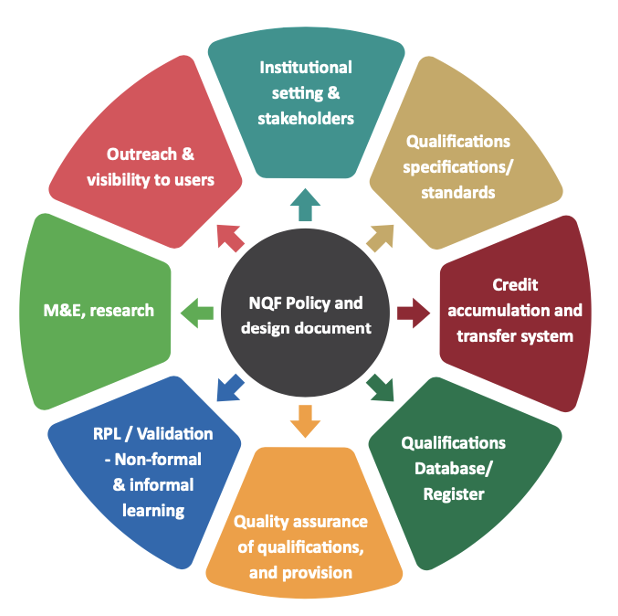 Screenshot 2024-08-07 at 11.55.16.png Screenshot 2024-08-07 at 11.55.16.png