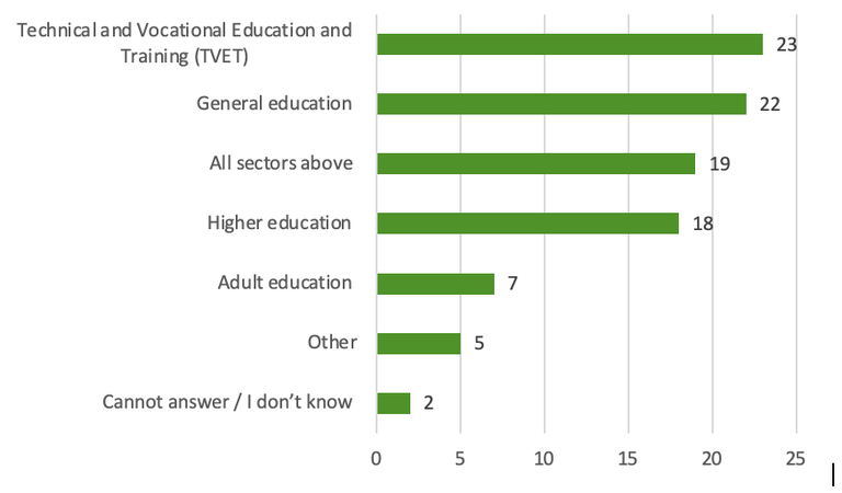 Screenshot 2024-08-18 at 23.19.56.png Screenshot 2024-08-18 at 23.19.56.png