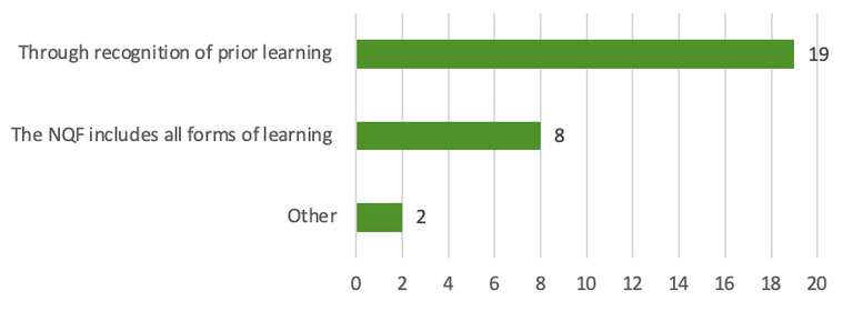 Screenshot 2024-08-18 at 23.46.59.png Screenshot 2024-08-18 at 23.46.59.png