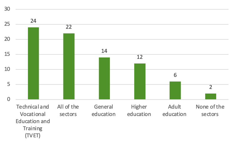 Screenshot 2024-08-18 at 23.47.14.png Screenshot 2024-08-18 at 23.47.14.png