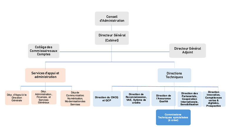 FINAL 27Jan2025_Texts for website_ACRCQP_Laurent approved_html_3ad6b09b34c23f59.png